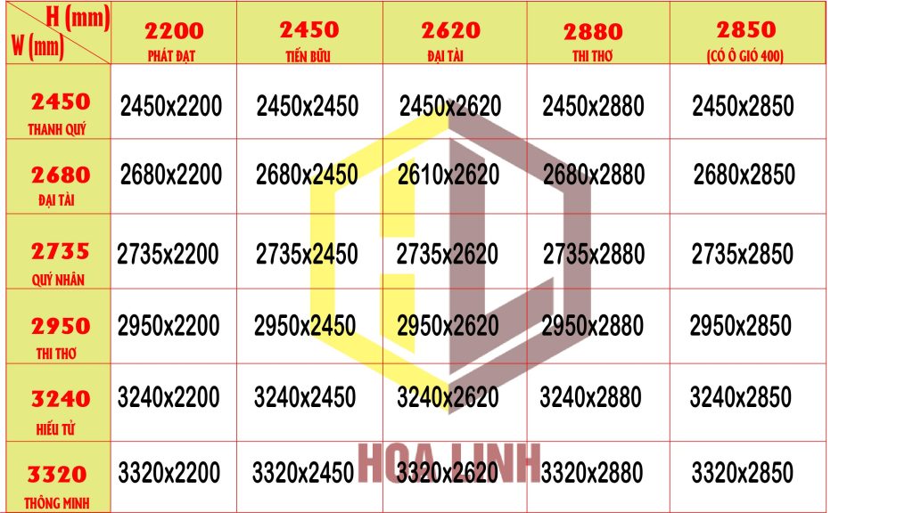 Cửa xếp trượt 21 cửa xếp trượt chuẩn lỗ ban